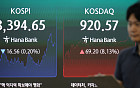 코스피, 8100서 8500선 오가는 ‘롤러코스터’ 장세⋯코스닥은 8%대 불기둥