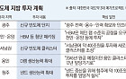 용인 넘어 호남으로…삼성·SK, 제2 반도체 클러스터 띄운다