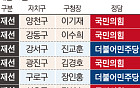 ‘민선 9기’ 출범…서울 구청장 17명 중 12명 재신임 [메트로]