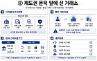 법인·스테이블코인·내부통제…제도권 문턱 앞에 선 거래소 [가상자산 거래소 재편②]