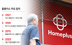 삼성물산 1호점서 청산 기로까지…굴곡의 30년[문닫는 홈플러스 파장]