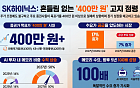 "430만원 간다"⋯주가 흔들려도 SK하이닉스 증권가 목표가는 고공행진