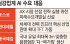 AI發 전력 인프라 뜨자…철강업계도 수요 선점 경쟁