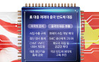 "안 팔면 우리가 만든다"…美 제재, 오히려 中 키웠다 [중국 반도체 굴기 2026 中]