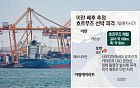 美, 이란 원유 제재 재개·보복 공습…호르무즈 화약고 재점화