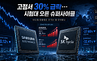 고점서 30% 급락…시험대 오른 슈퍼사이클 [반도체 고점인가, 저가매수 기회인가]