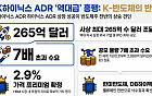 SK하이닉스 ADR상장의 힘…반도체株 약세 딛고 반등 견인