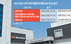 HLB, 반복된 ‘리보세라닙’ FDA 허가 불발…사수 도전 승부처는?
