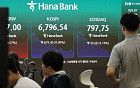 코스피 9% 폭락, 올해 7번째 서킷브레이커…반도체 투매에 6800선 추락