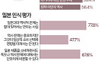 "역사는 역사, 쇼핑은 쇼핑"…달라진 '일본 소비법' [데이터클립]