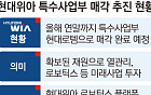 [단독] 현대위아, 특수사업부 매각 노조에 첫 통보…그룹 ‘피지컬 AI’ 본격화 [현대차 사업구조 재편]