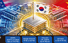 1400조원 쏟아붓는 빅테크, 왜 한국을 ‘풀스택 AI 허브’로 찍었나 [양강전 속 韓의 AI 승부수]