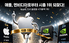 AI 과잉 투자론에⋯애플, 엔비디아 누르고 시총 1위 탈환 [마켓핫]