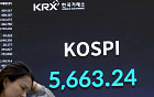 흔들리는 증시에 커버드콜 ETF 배당금도 확대