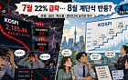 7월엔 22% 폭락, 8월엔 반등할까…코스피 앞에 놓인 변수들
