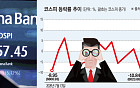 하루만에 급락 '도박장' 된 증시…"살까, 말까" 8월 개미 증시전략은?