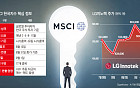 MSCI 발표 D-7…후보주 반등에 편입 기대 재점화