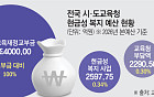 [단독]교육청 현금성 지원 2600억…교부금의 0.4%도 안돼 [교부금 개편 논란 ①]