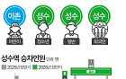 어린이부터 외국인까지 몰렸다…전 연령대 찾는 '성수역' [데이터클립]