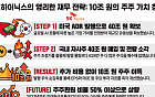 "SK하이닉스, 장사 잘하네" ADR 팔아 10조 이득 효과…자사주 소각·주가 방어까지