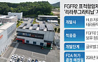 한 달 앞 다가온 HLB 담관암 신약 운명의 날…FDA 문턱 넘을까