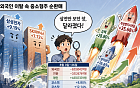 ‘삼전만 보던 장’ 달라졌다…외국인 이탈 속 중소형주 순환매