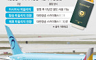대한항공ㆍ아시아나 합병 넉 달 앞인데⋯마일리지 통합안 200일째 ‘대기’