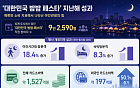 밤 관광에 한 달 4.4조 썼다…지자체 '야간경제' 키운다 [도시의 밤, 소비를 밝히다]