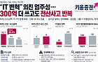 ‘IT 변혁’ 외친 엄주성…300억 추가 투자에도 전산사고 반복