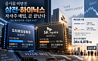 35조 '삼전닉스' 자사주 매입 끝나간다…증시 수급 공백 우려