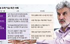 총 든 로봇 없어도⋯인류 위협할 AI의 세 가지 얼굴