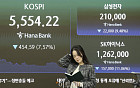 실적보다 공포가 셌다⋯삼전닉스, 2008년 이후 최대 주간 하락률