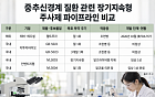 비만 넘어 조현병·치매⋯장기지속형 주사제 영토 확장