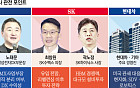 삼성은 반도체ㆍSK는 AI 투자⋯4대 그룹 CEO 인사 변수는 [재계 인사 셈법]