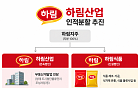 하림산업, '하림식품' 떼어낸다…양재 물류단지 개발 속도