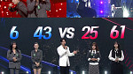 '싱어게인4' 6호 가수·43호 VS 61호·25호…탈락자 누구?