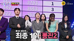[종합] '미스트롯4' 윤윤서·이소나 '뽕진2' 팀미션 1위…허찬미·길려원·윤태화 추가 합격