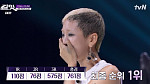 [종합] 김나라, '킬잇' 우승…최종 순위 요요·벨라우영·최미나수·재인·김지훈·다샤