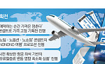 유류할증료 치솟자⋯여행사 ‘가격 동결’ 고객 잡기 경쟁