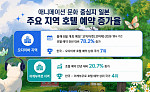 일본 애니 성지 찾는 한국인 늘었다…서브컬처 여행 수요 급증