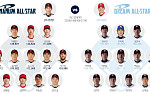 2026 KBO 올스타전 투표, 재투표 전후 순위 비교