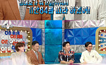'라디오스타' 김대호, 퇴사 후 'PD수첩' 연락 받아⋯"설명하려면 가슴 아파"
