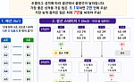 KeSPA컵 우승 조건은?⋯조 1위는 단 2승, 조 4위는 최대 7승