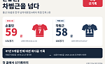 손흥민 A매치 최다골의 역사 [그래픽]