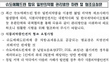 ‘전문약 전환에 판매량 제한’..계륵 신세 전락 ‘슈도에페드린’