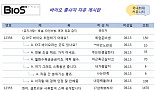 “젊으니까 도전하라? 요즘 삼포세대 현실 모르는 소리