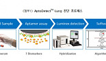 압타머사이언스, '압타머' 기반 폐암 조기진단키트 허가