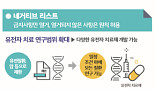 유전자치료 연구 감염병·만성질환 허용..한국형 클리아랩 도입