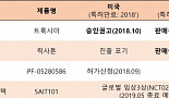 항암 시밀러 3종 '리툭산·허셉틴·아바스틴'..제2막 열다