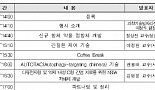 新ADC∙AUTOTAC 등 신약물질 4건 기술이전 나선다
